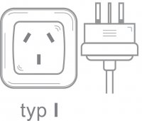 Gniazdo elektryczne i wtyczka typu I