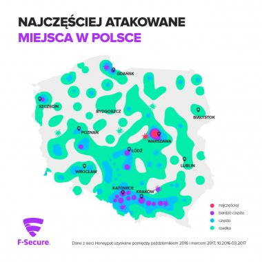 F-Secure atakowane miejsca w Polsce