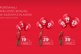 Virgin Mobile przyznaje dodatkowe GB dla nowych i stałych klientów