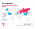 F-Secure źródła ataków w Polsce