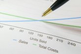 Jak optymalizować koszty w IT? Zalety łączenia zewnętrznych zespołów z procesem designu