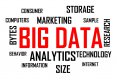 Najczęstsze błędy firm podczas korzystania z big data