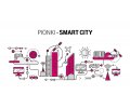 Smart City od T‑Mobile już w Polsce