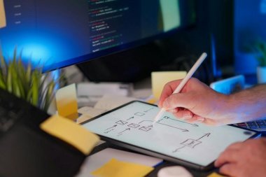 Platforma low-code - co to jest?