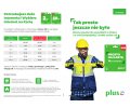 Prosto Na Kartę  - nowa oferta prepaid dla klientów, którzy chcą płacić wyłącznie za to z czego korzystali - ulotka 1