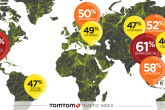 TomTom Traffic Index 2017: Łódź najbardziej zakorkowanym miastem w Europie