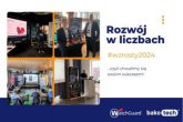 Rekordowy rok z WatchGuard: wzrosty, liczby i plany na przyszłość