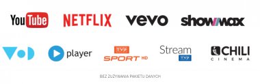 Lista serwisów wideo objętych usługą Video bez limitu danych