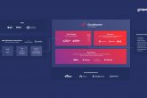 Cloudboostr – otwarta platforma do tworzenia aplikacji w chmurze 