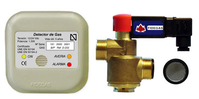 Detektor gazu - Detector de Gas