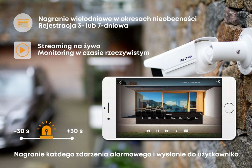 Integracja monitoringu wizyjnego z systemem alarmowym Jablotron 100+. Jak to działa?