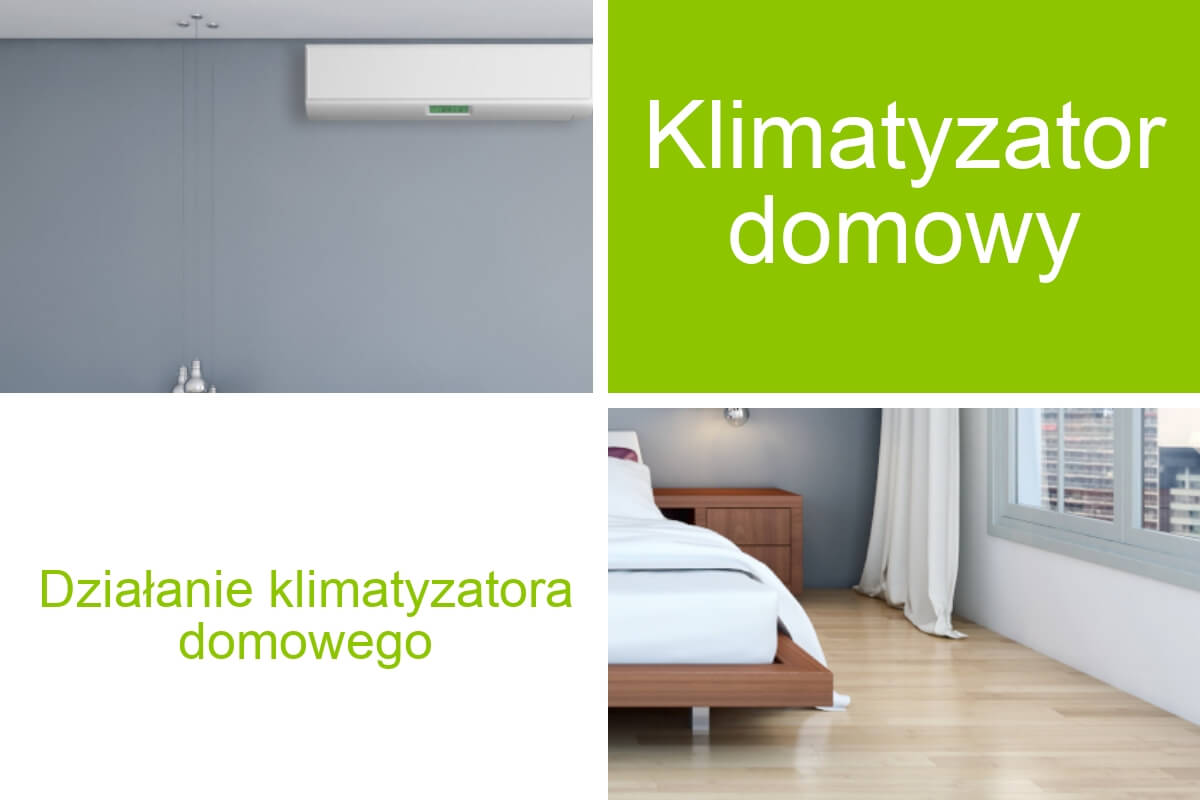 Klimatyzator domowy – czym kierować się przy zakupie urządzenia - działanie klimatyzatora domowego