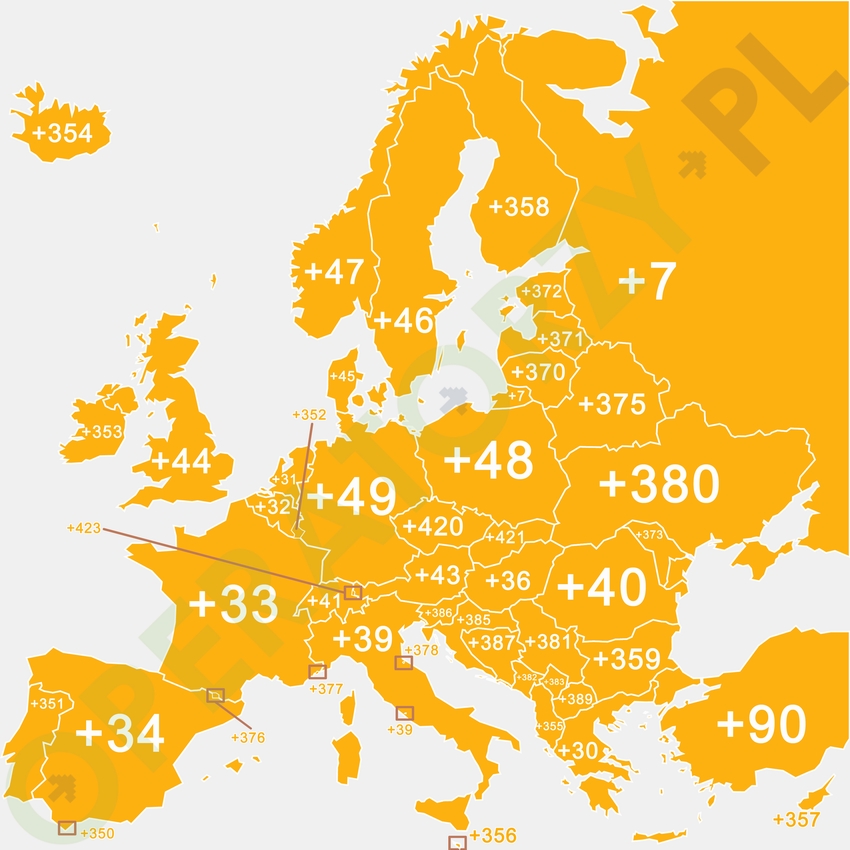 Europa numery kierunkowe do państw - mapa państw i numerów kierunkowych do nich